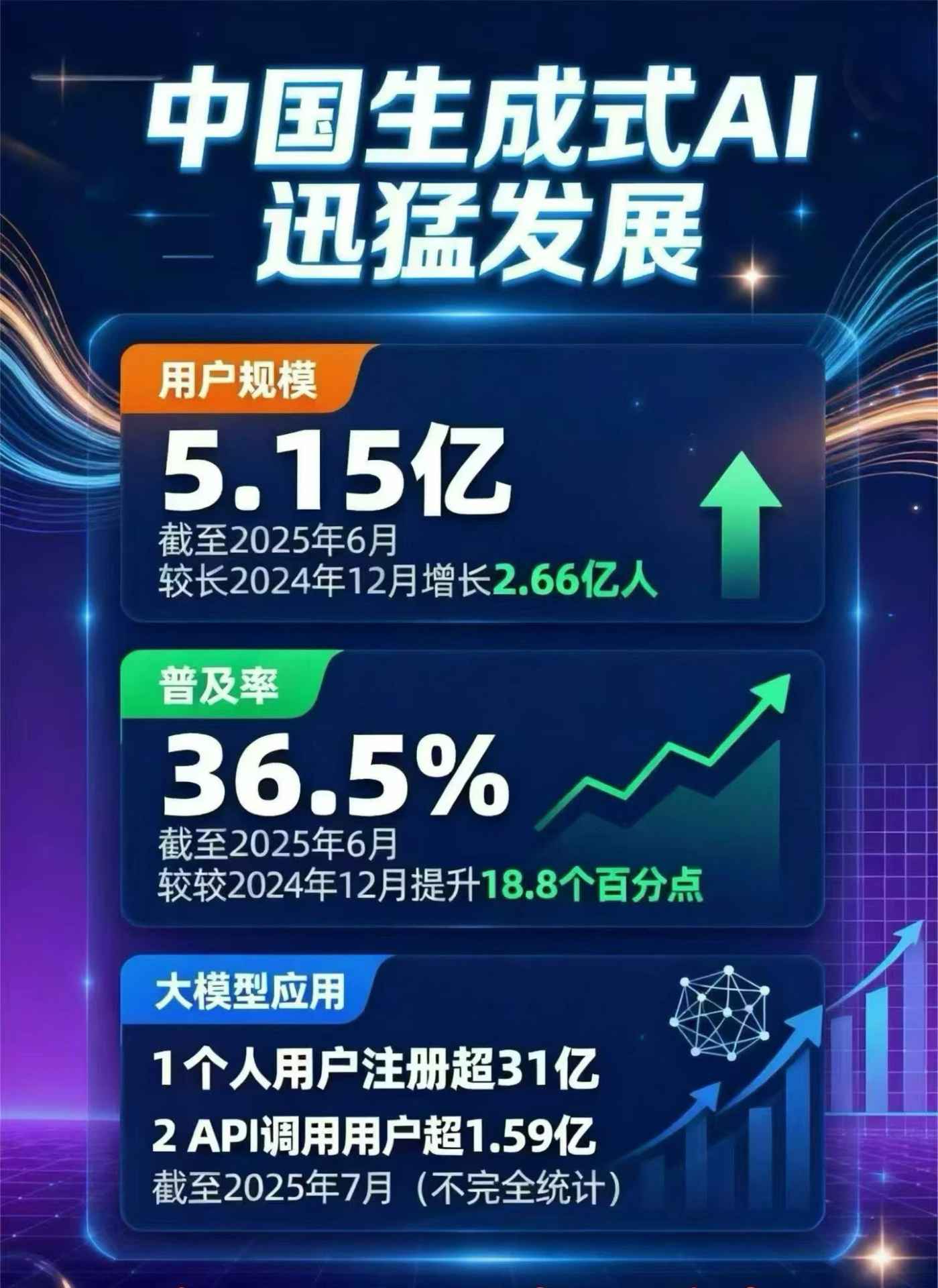 纳雍县豆包GEO优化是什么？内容创作核心逻辑解析