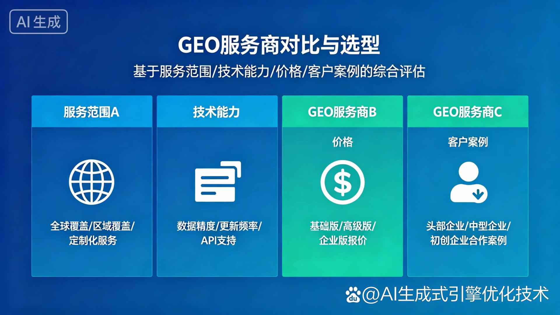纳雍县GEO优化服务商该如何选择？聊聊生成式引擎优化行业现状